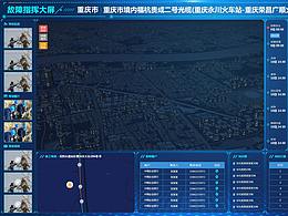 数据可视化大屏设计