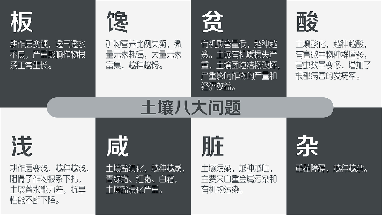 利民股份集团-利民土壤品牌建设策划设计方案(图ZMjg4NDIwODE2) - 品牌 - 站酷设计师马涛品牌建造师原创素材 - 站酷ZCOOL