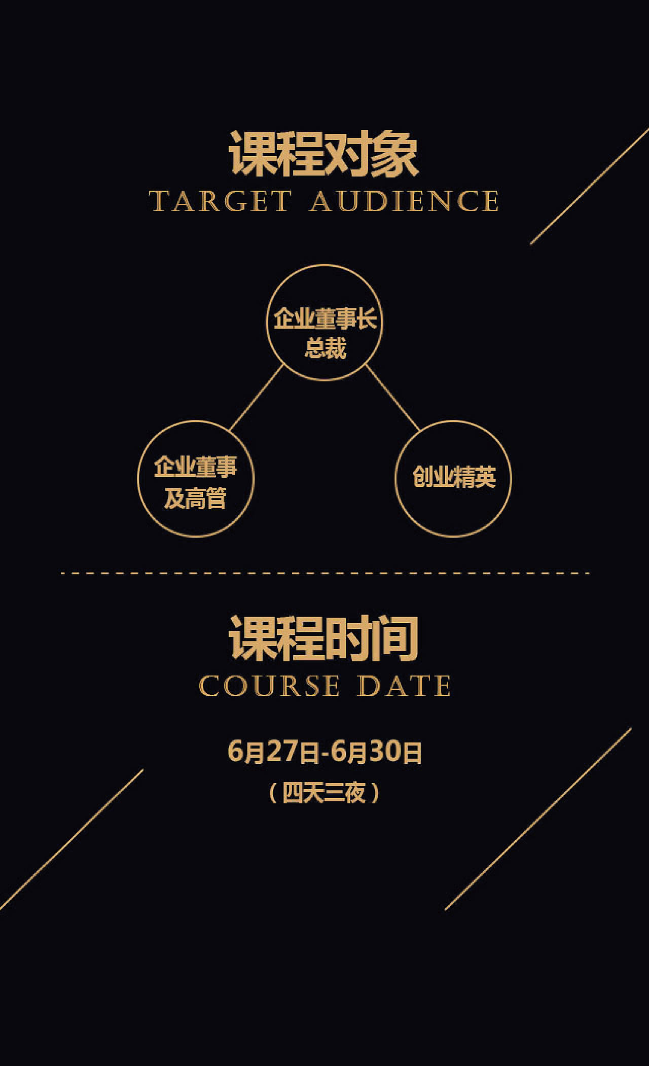 商业活动设计(一)