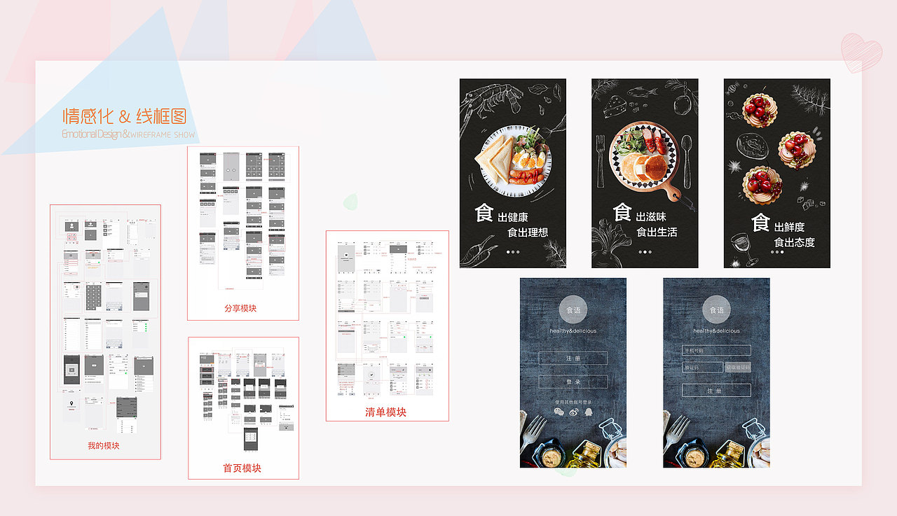 美食类APP设计界面设计