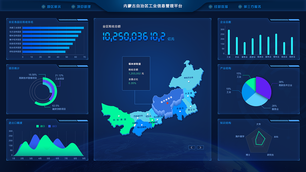 工业信息管理平台|ui|软件界面|圆滚滚_原创作品-站酷zcool