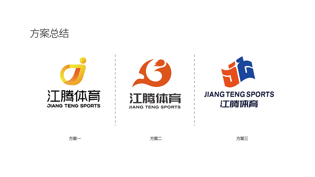 少儿体育培训的一个提案更新