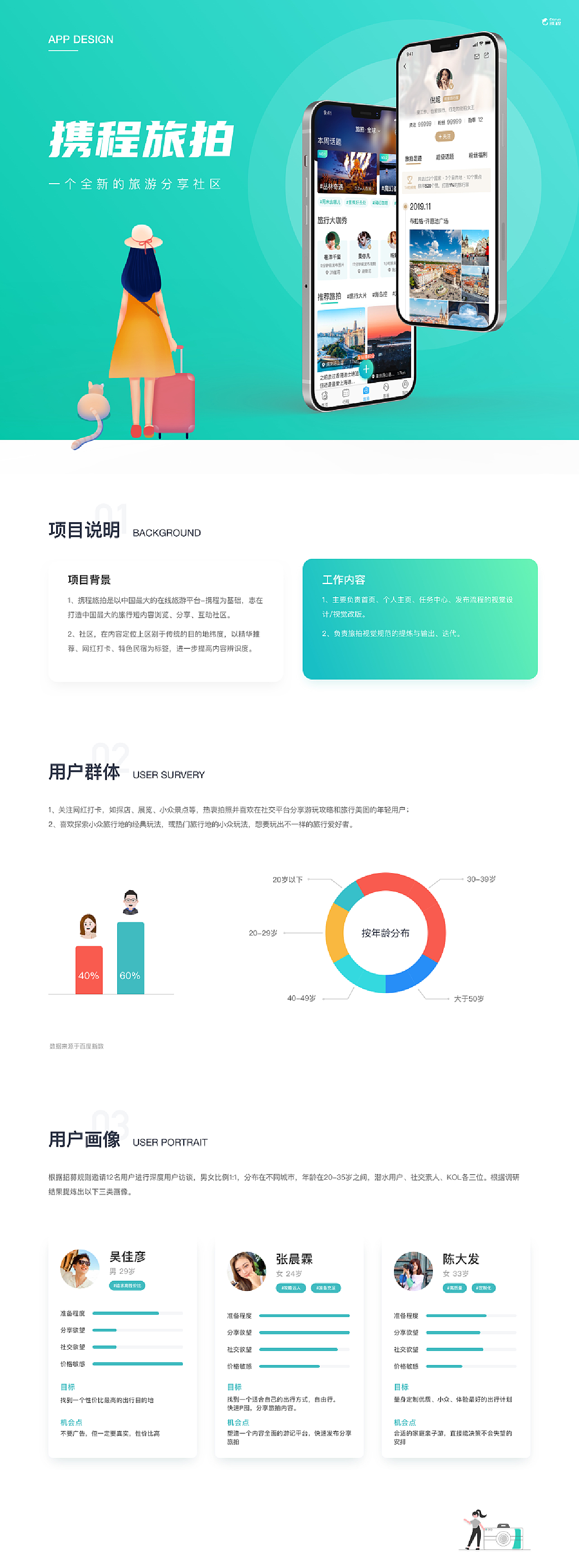 携程「旅拍」体验设计优化+部分IP设计