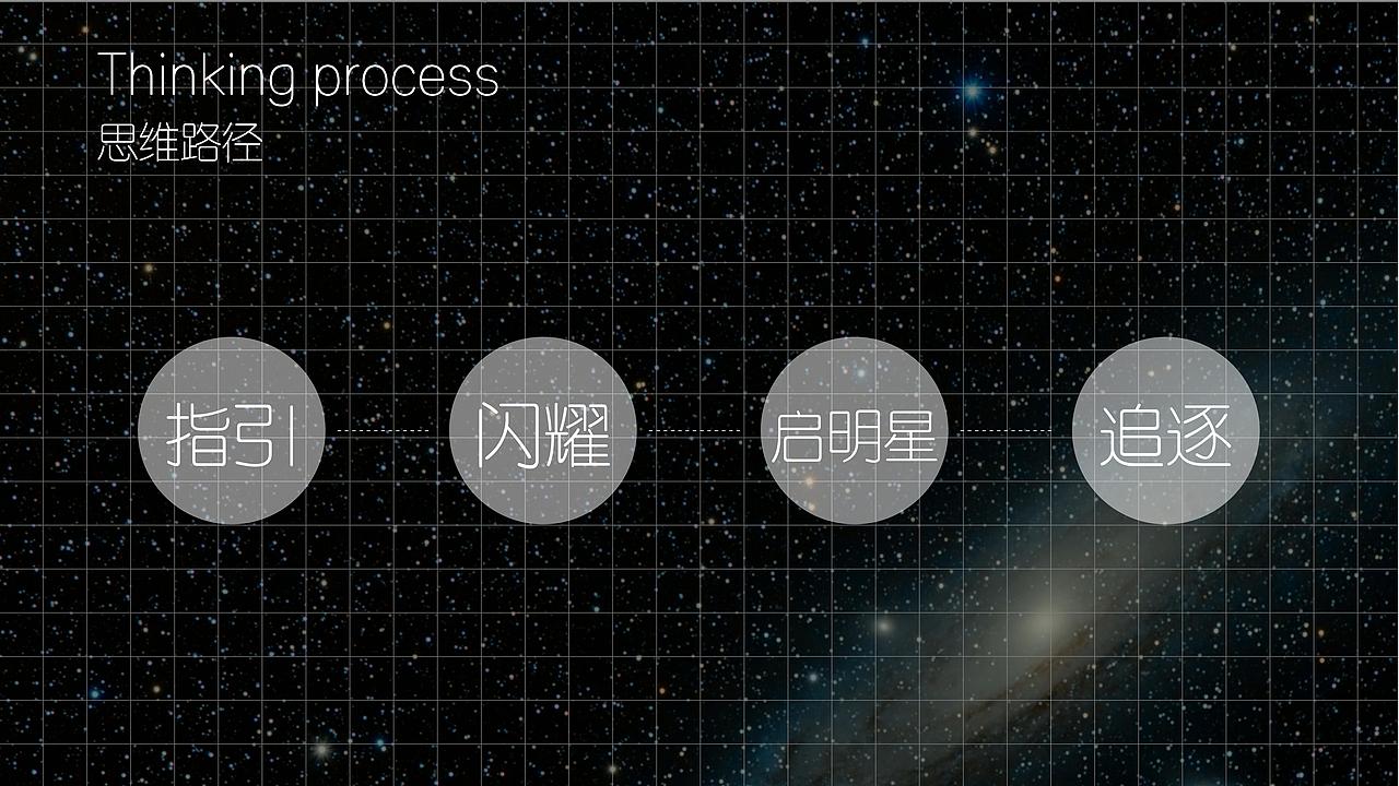 腾讯大师讲堂logo设计及应用展示————总结一