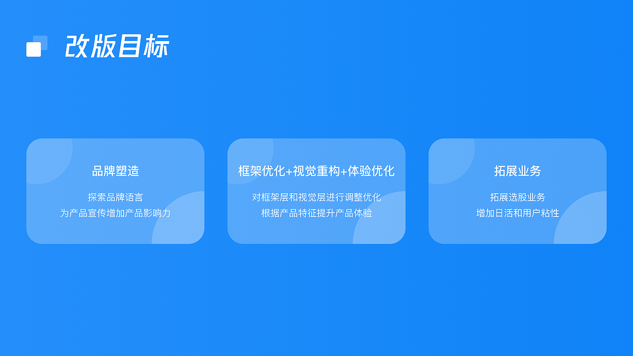 2019-2021作品集（图ZMjczMjgxNTI4） - APP界面 - 站酷设计师娅子aki原创素材 - 站酷ZCOOL