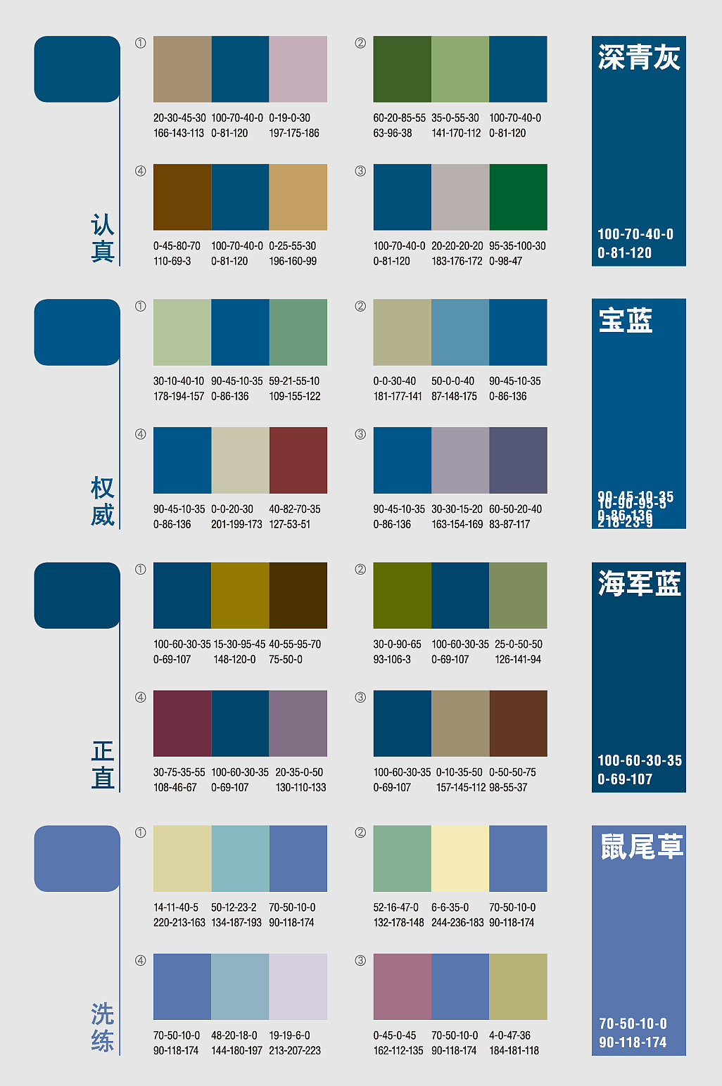 色卡（图ZOTk2MjAyNzI=） - Logo - 站酷设计师z大佛爷原创素材 - 站酷ZCOOL