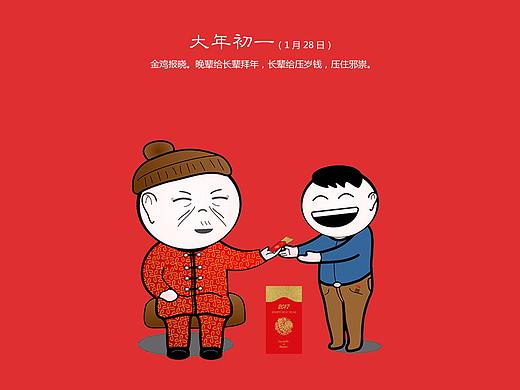 过年系列