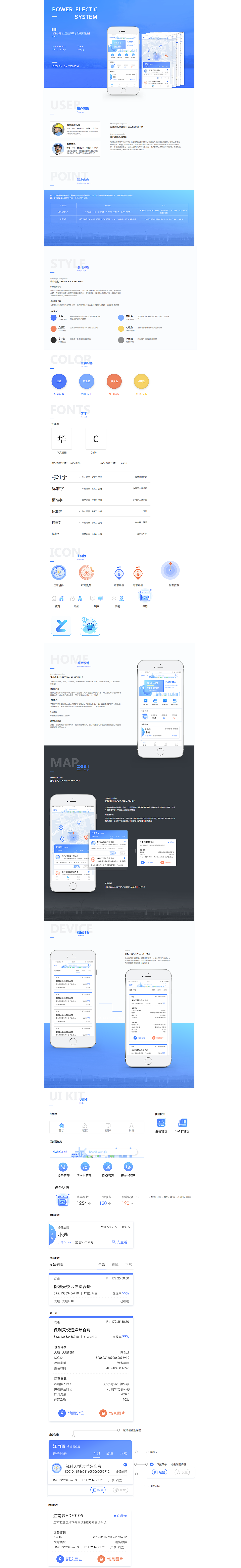 APP-Power asset management