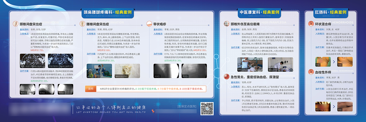 医疗展板（图ZMjg1NjMyODU2） - 宣传物料 - 站酷设计师SiuMin原创素材 - 站酷ZCOOL