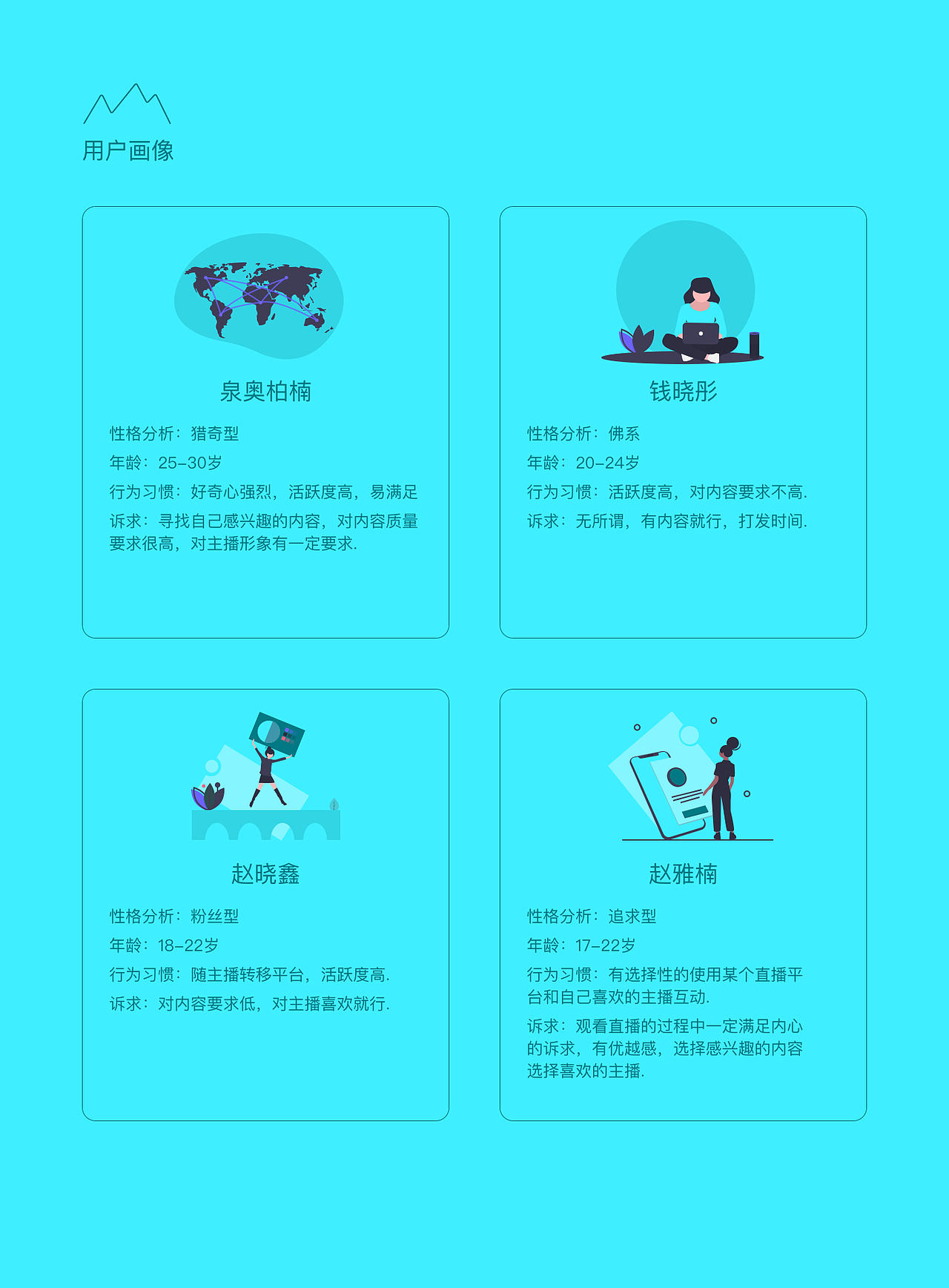 【APP软件】浪Live直播（图ZMTk4NjUzNTA0） - APP界面 - 站酷设计师CC小酷原创素材 - 站酷ZCOOL