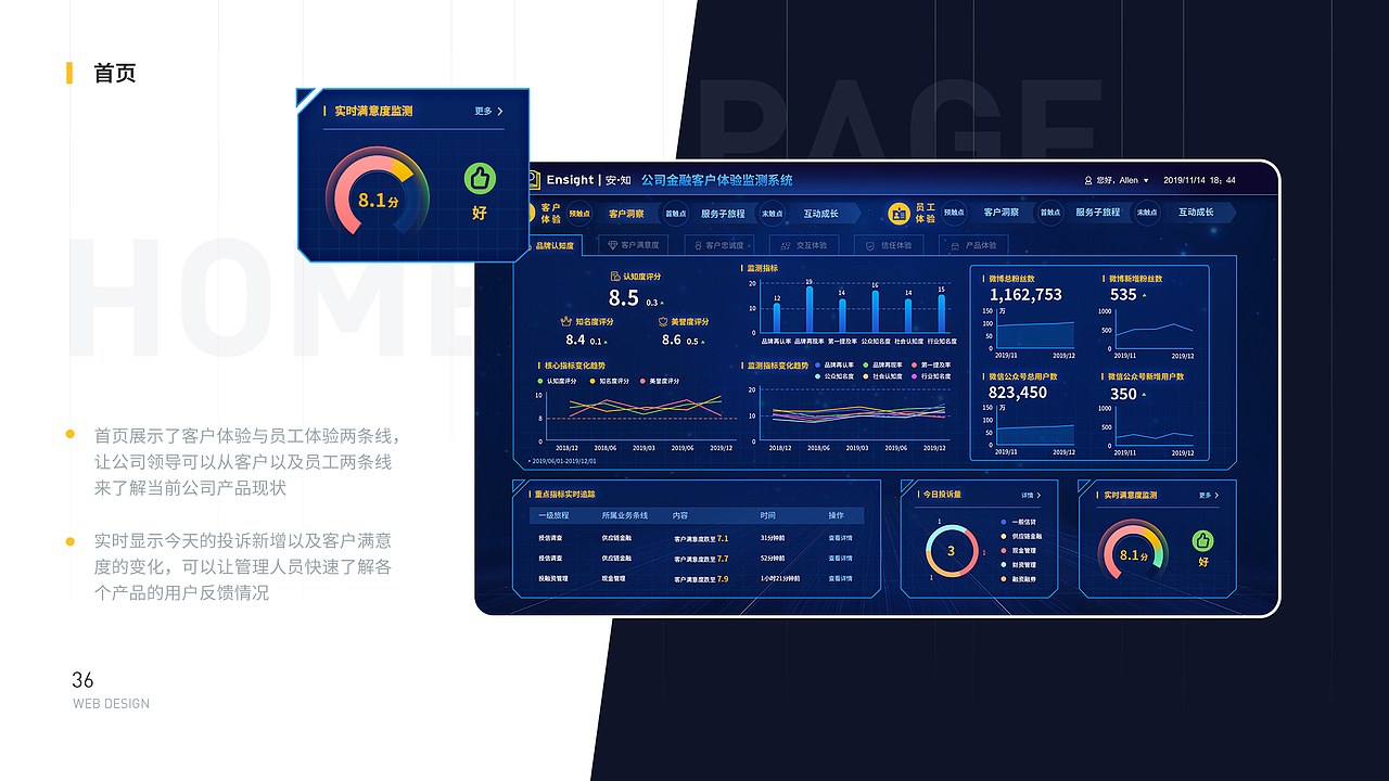 创意设计总览集 2021作品集（图ZMjY1MjIzMzYw） - APP界面 - 站酷设计师lYONGl原创素材 - 站酷ZCOOL