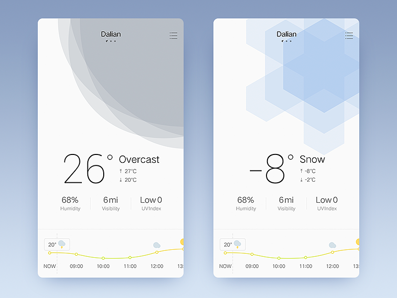 My Dribbble 2017（图ZMTA1Mzk0MjQ0） - 其他UI - 站酷设计师UG84原创素材 - 站酷ZCOOL