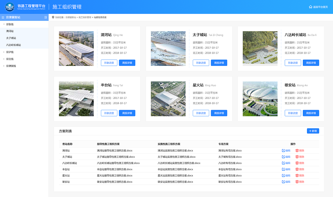 站房管理系统（图ZMjE0NDY2NDg4） - 其他网页 - 站酷设计师rbwang原创素材 - 站酷ZCOOL