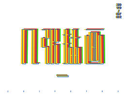 插画整理丨日常练习