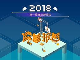 2.5D风格运营报告专题页面设计