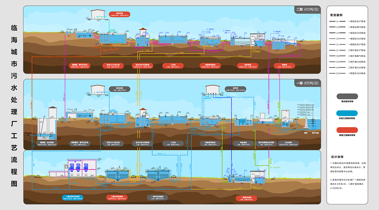 近期一些厂区鸟瞰图&平面彩图（图ZMjA1ODk2MDg4） - 建筑/空间 - 站酷设计师洋洋张原创素材 - 站酷ZCOOL