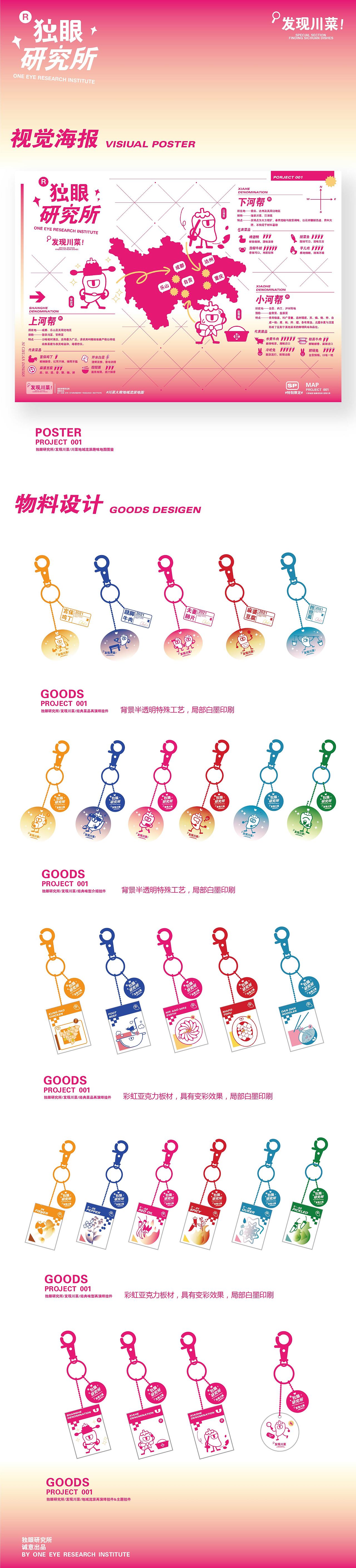 独眼研究所——发现川菜！（图ZMjU5NDg1OTgw） - 宣传物料 - 站酷设计师chiko莓原创素材 - 站酷ZCOOL