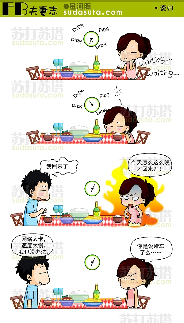 ◆《FB夫妻志》◆（图ZMzQ0NDIwNA==） - 商业插画 - 站酷设计师一大碗炸酱面原创素材 - 站酷ZCOOL