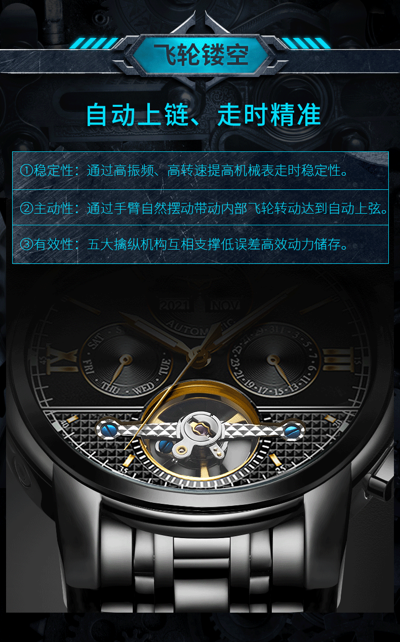 机器人系列机械手表创意详情页面