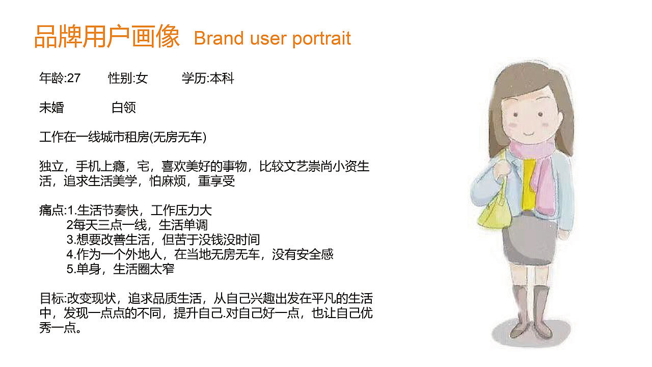灯星灯具vis视觉识别手册（图ZMzU5MjIyNTAw） - 品牌 - 站酷设计师Z340186562原创素材 - 站酷ZCOOL