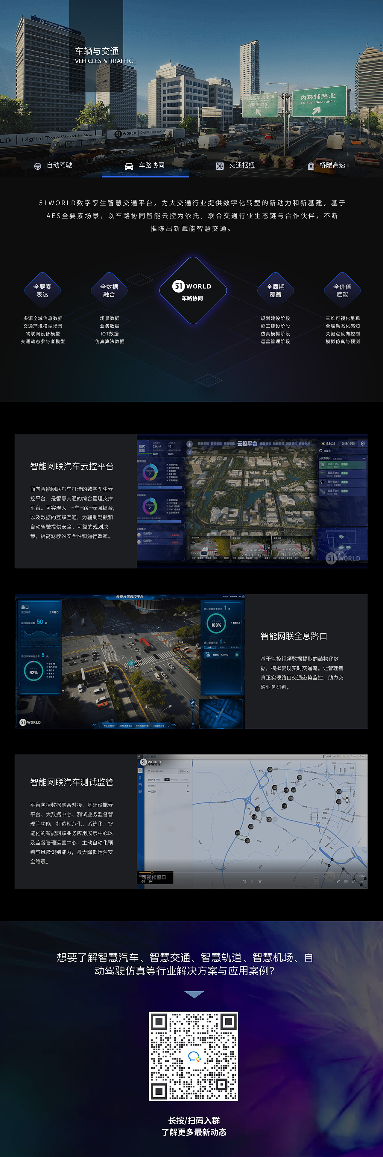 车路协同可视化界面——车辆与交通（图ZMjc2OTMwNzky） - 场景 - 站酷设计师Thotdesign原创素材 - 站酷ZCOOL