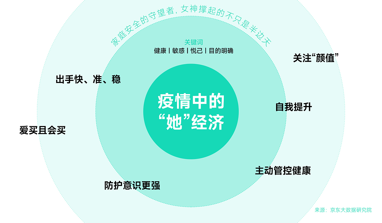 湿巾详情页×3（图ZMzEzODAzMjg0） - 电商 - 站酷设计师x90DD原创素材 - 站酷ZCOOL