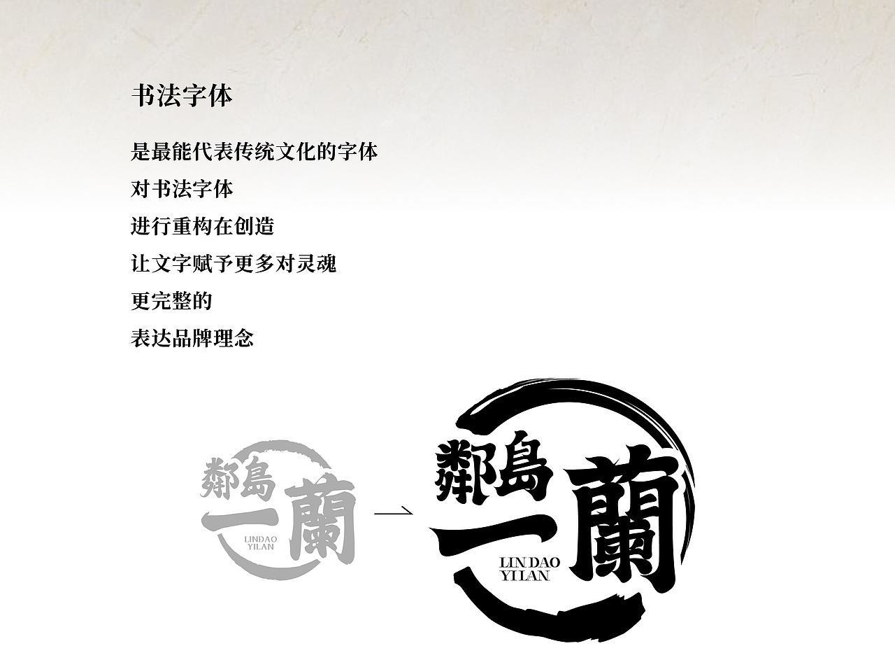【BESJOA】邻岛一兰品牌设计 LOGO/VI/包装创意设计(图ZMzYyNjE0NzA0) - 品牌 - 站酷设计师Besjoa乔安娜原创素材 - 站酷ZCOOL
