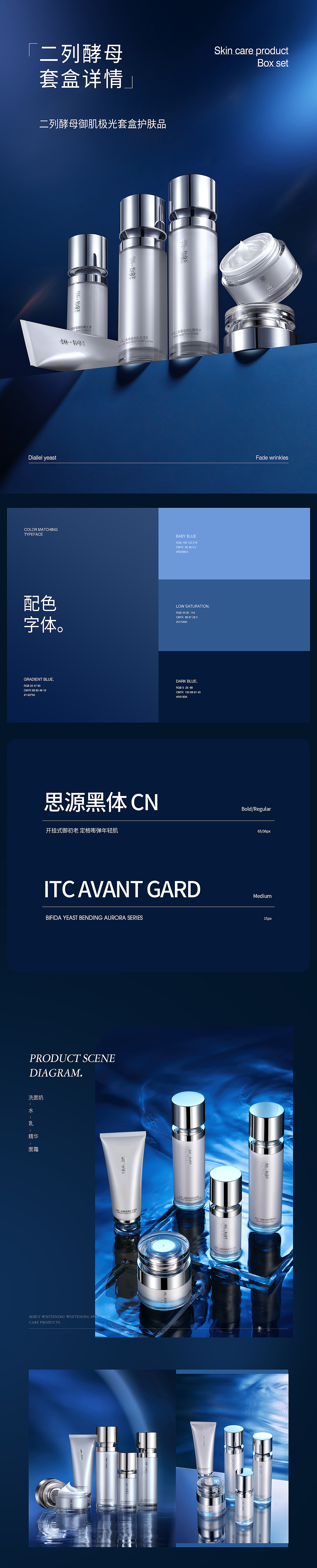 套盒系列 护肤品详情x2