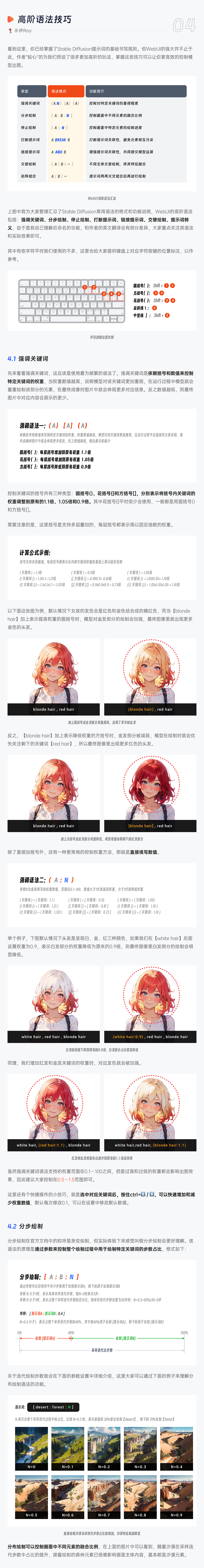 Stable Diffusion学习指南【文生图篇】（图ZMzQ3ODAzMDQ4） - AI作品 - 站酷设计师乐伊ROY原创素材 - 站酷ZCOOL