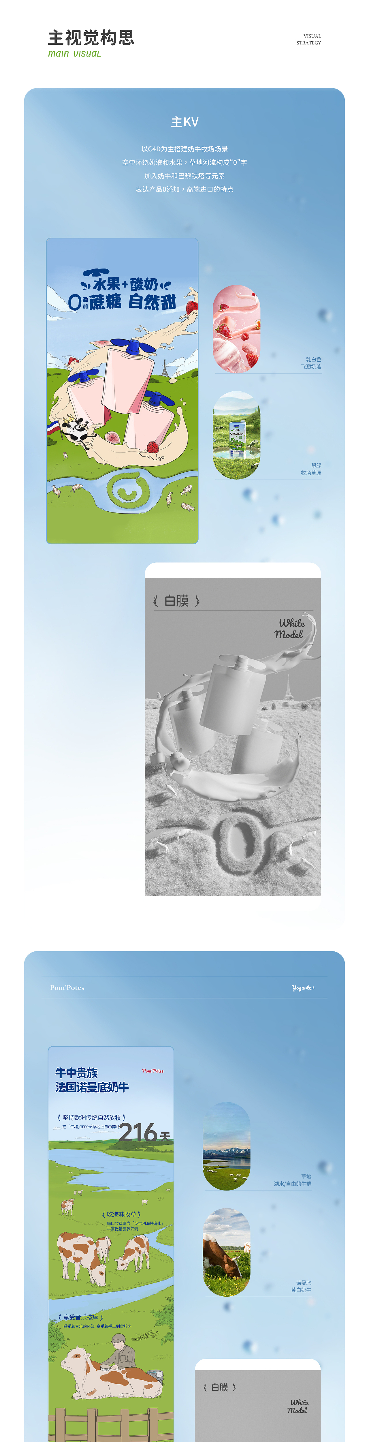 法优乐品牌新视觉力升级（图ZMzIxNTc1MTA0） - 电商 - 站酷设计师Foodography原创素材 - 站酷ZCOOL