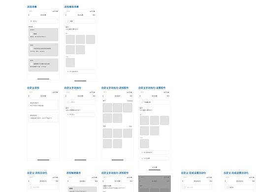 智能家居APP前期调研工作