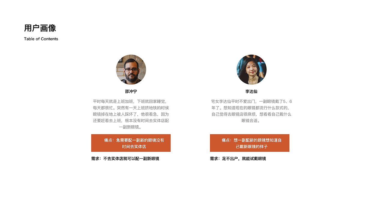 个人作品集（图ZMTg2NDg3NDky） - APP界面 - 站酷设计师tuangsum原创素材 - 站酷ZCOOL