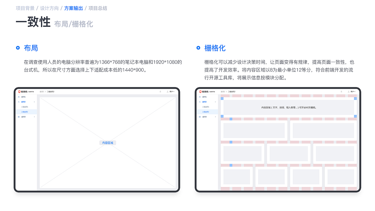 2019-2020丨主要作品汇总