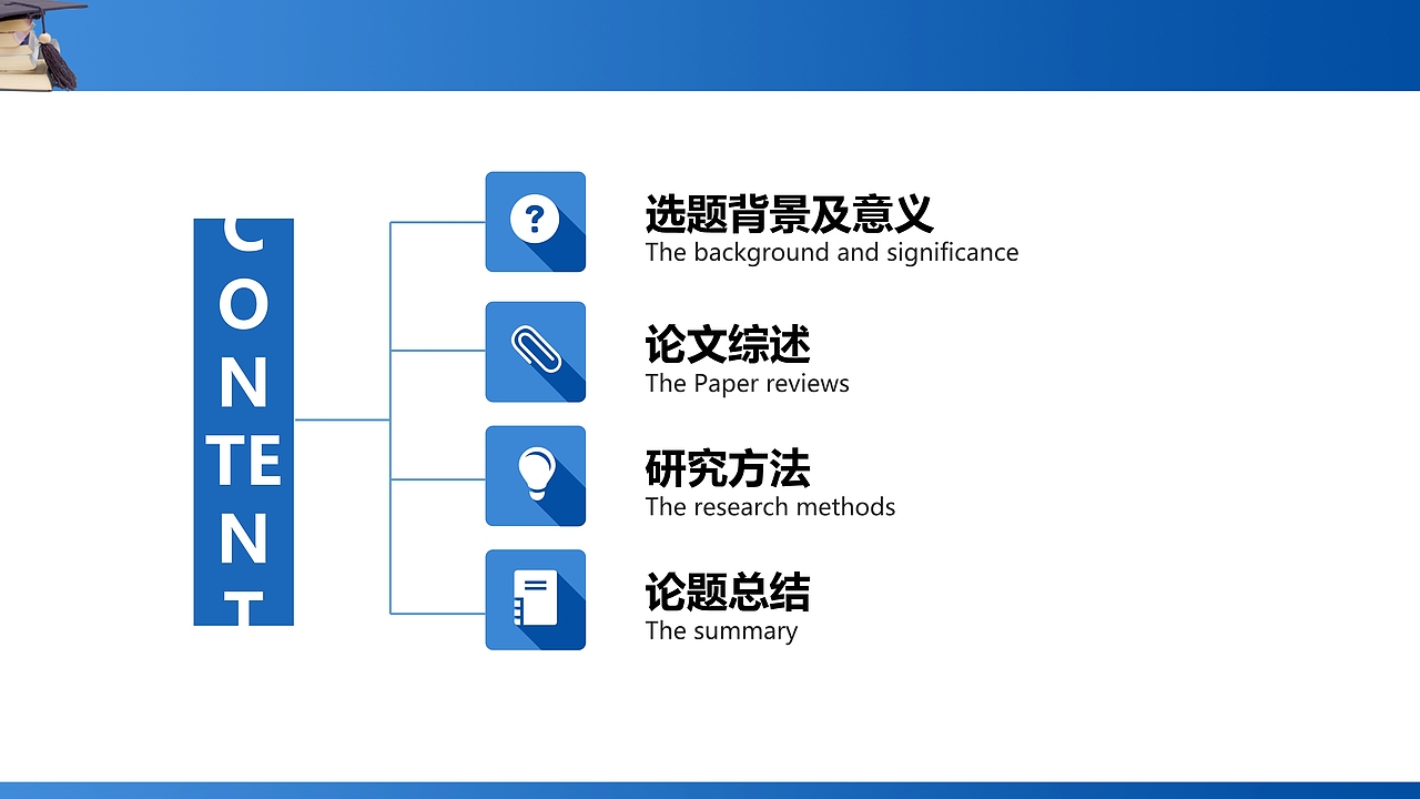 毕业论文答辩PPT模板