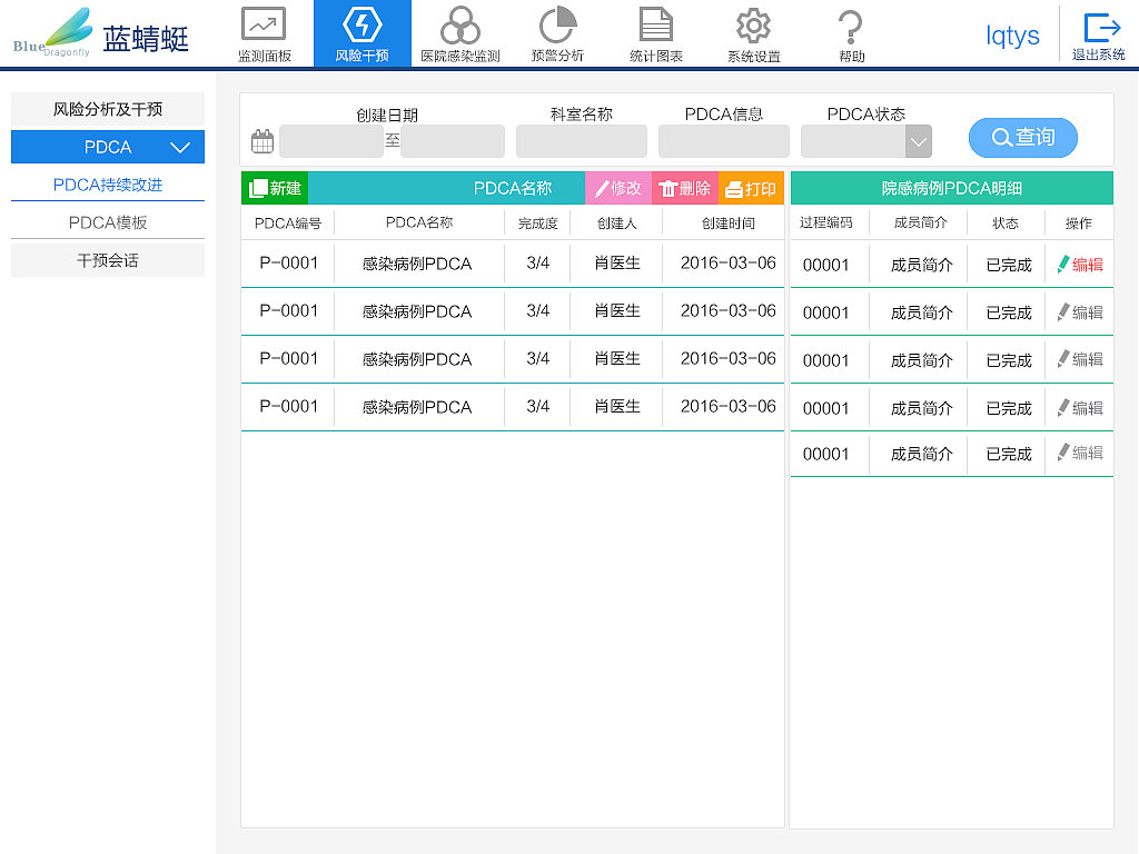 医用客户端后台界面（图ZNTkyMzIzNzY=） - 其他UI - 站酷设计师糖小西原创素材 - 站酷ZCOOL
