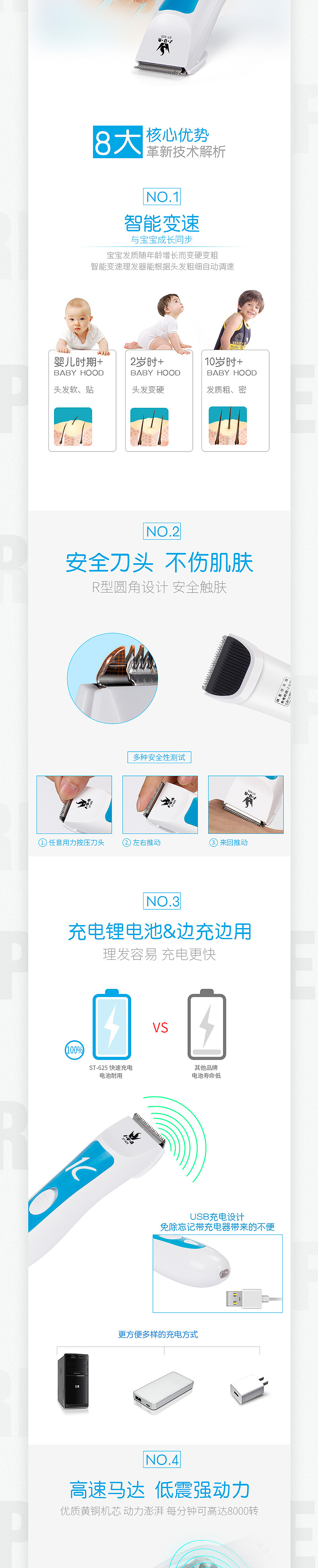 （天猫）儿童理发器详情页初版（图ZNzQ5NDU1NTY=） - 电商 - 站酷设计师No_GeRo原创素材 - 站酷ZCOOL