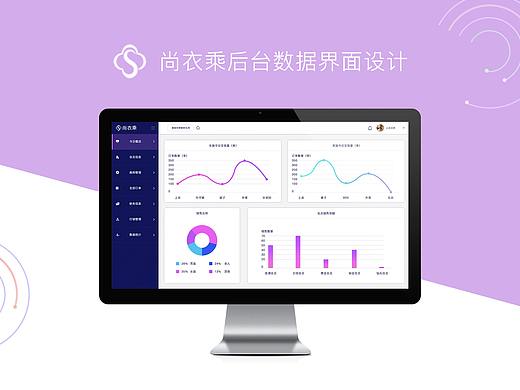 后台数据设计包装