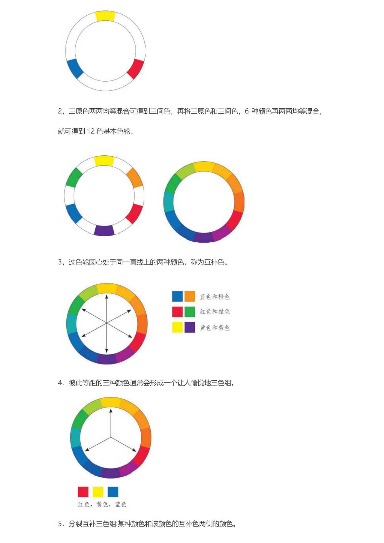《寫給大家看的設(shè)計(jì)書》讀書筆記（圖ZMjQxOTMyMDc2） - 書籍/畫冊 - 站酷設(shè)計(jì)師小魚在敲鍵盤原創(chuàng)素材 - 站酷ZCOOL
