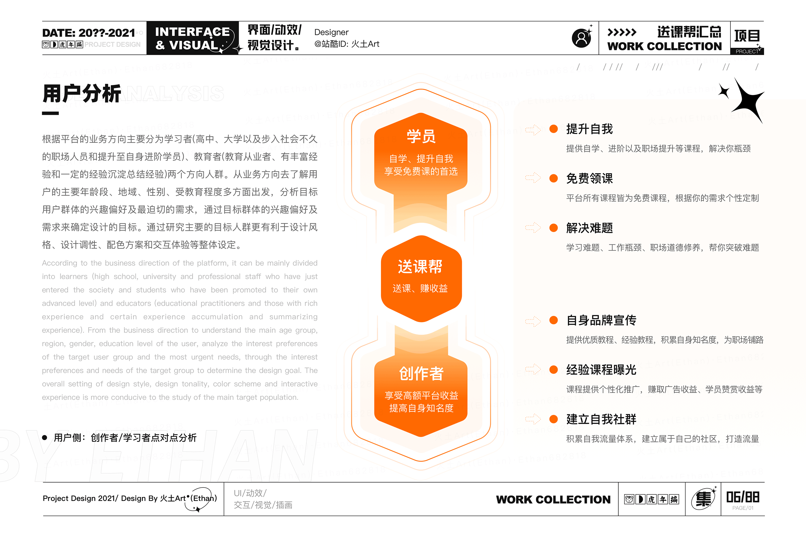 2021·年终设计总结(图ZMjg1OTYwMDAw) - 其他UI - 站酷设计师火土Art原创素材 - 站酷ZCOOL