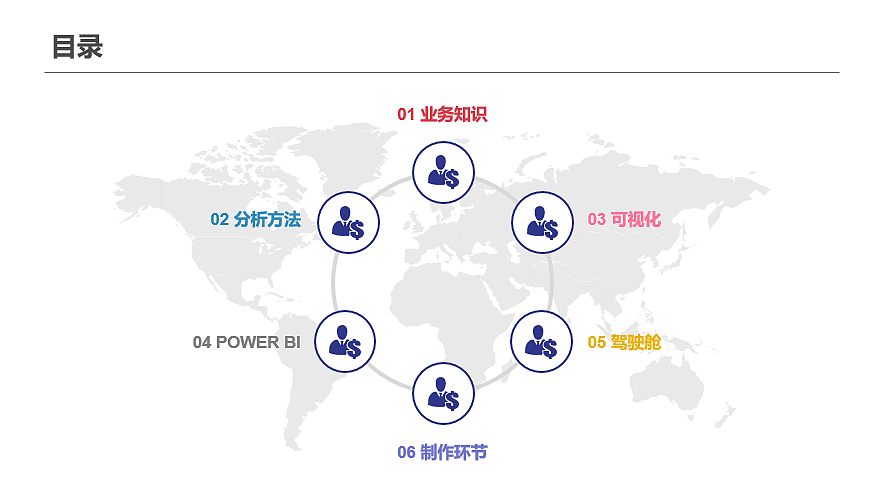 数据分析知识分享（图ZMTcxNTU1NDEy） - 其他 - 站酷设计师三原酱原创素材 - 站酷ZCOOL