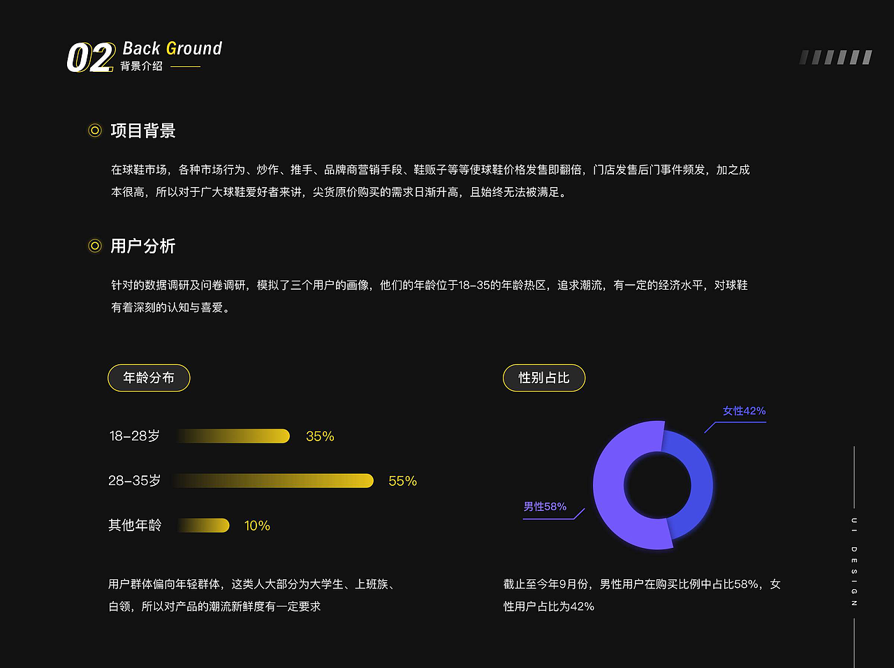 UI作品整合（图ZMjk0MzM1NDQw） - APP界面 - 站酷设计师剑谱第一页原创素材 - 站酷ZCOOL