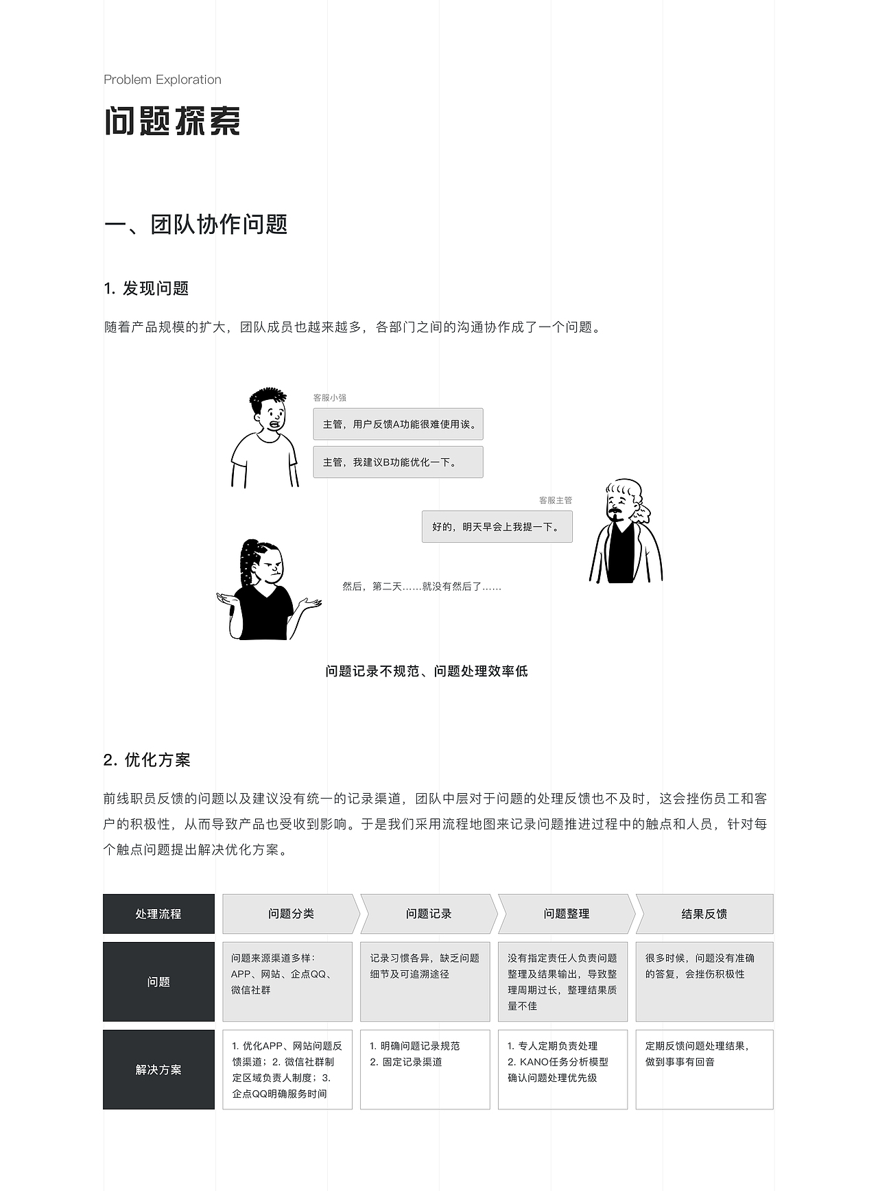 项目改版总结-2020（图ZMjA4OTAyMDAw） - 交互/UE - 站酷设计师龙海森原创素材 - 站酷ZCOOL