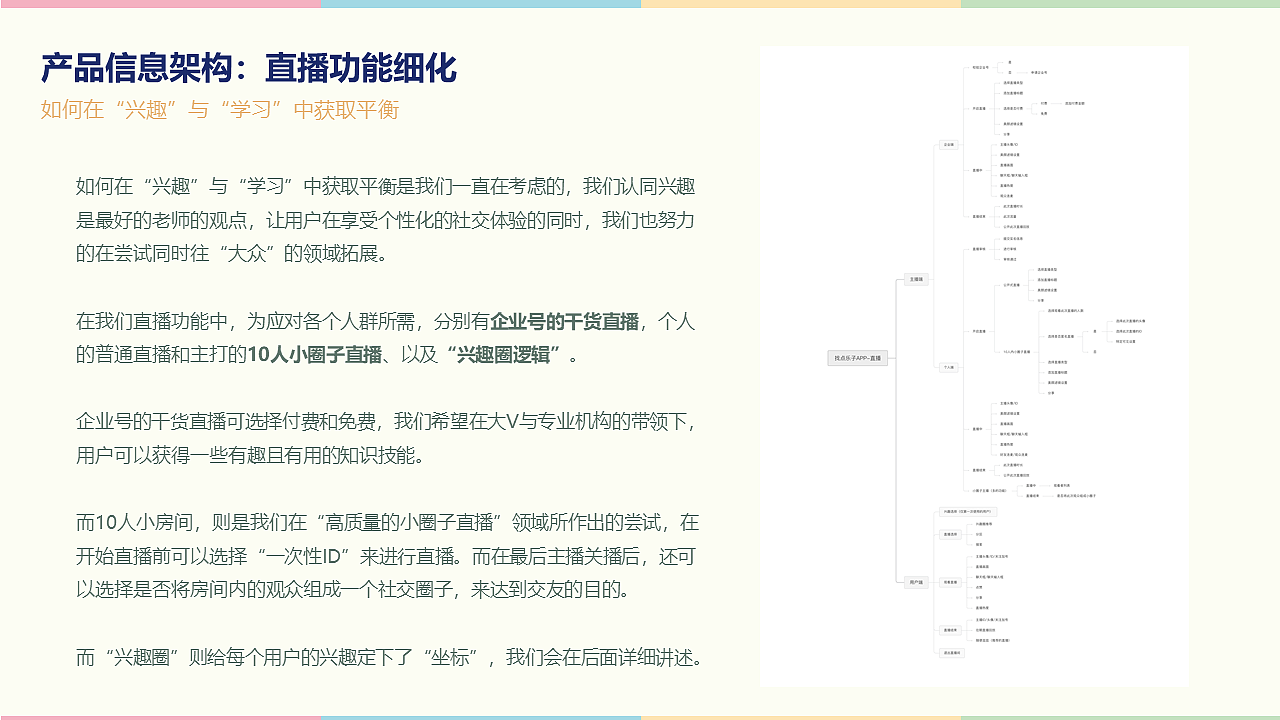 中国产品设计大赛赛季一: 兴趣直播+社交APP