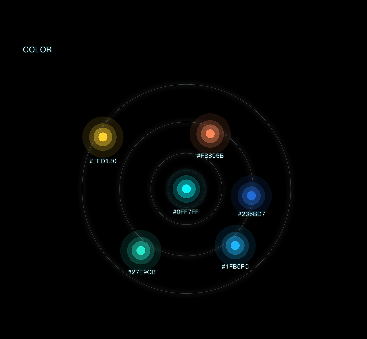 某电网供应商大数据可视化精准画像（图ZMjM1MDk4NzI0） - 其他UI - 站酷设计师这钵是肉蛋葱鸡原创素材 - 站酷ZCOOL