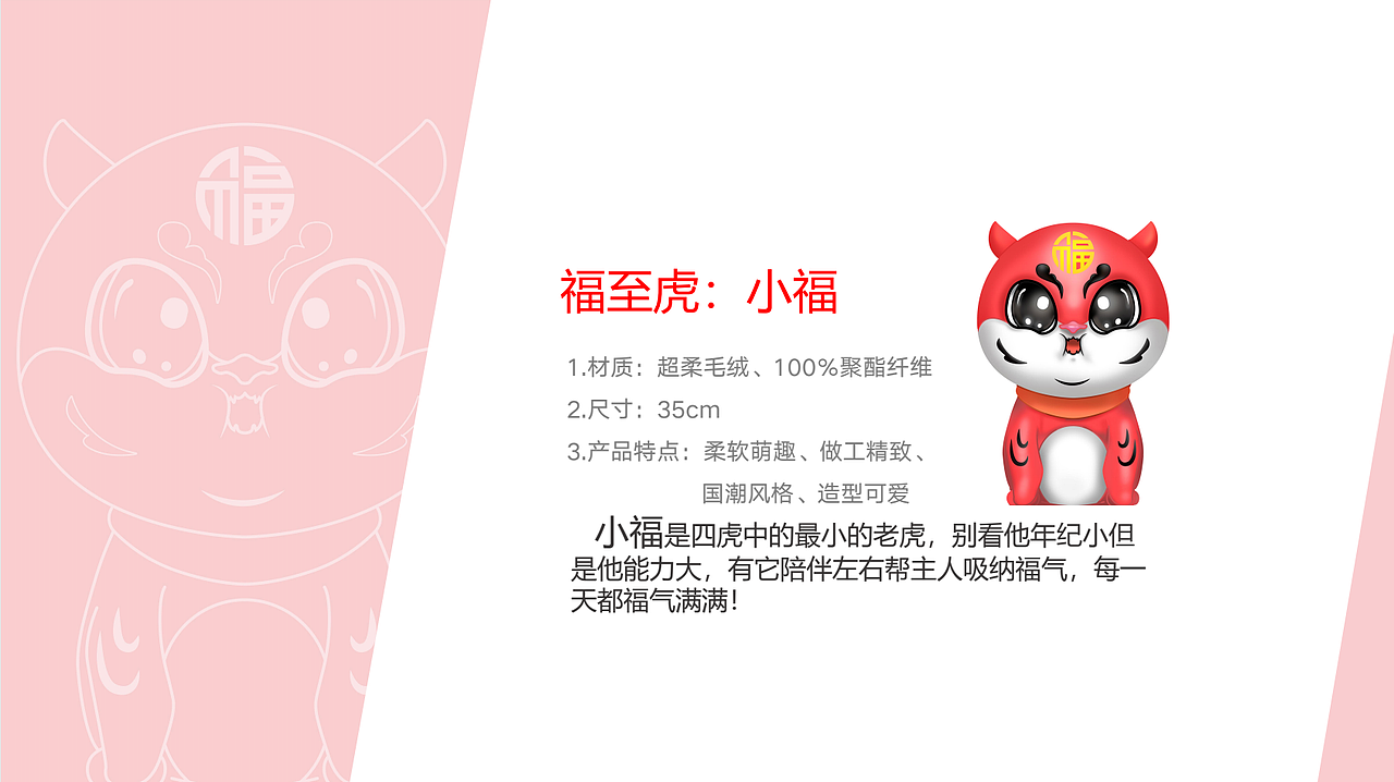 2022虎年ip 瑞虎纳福