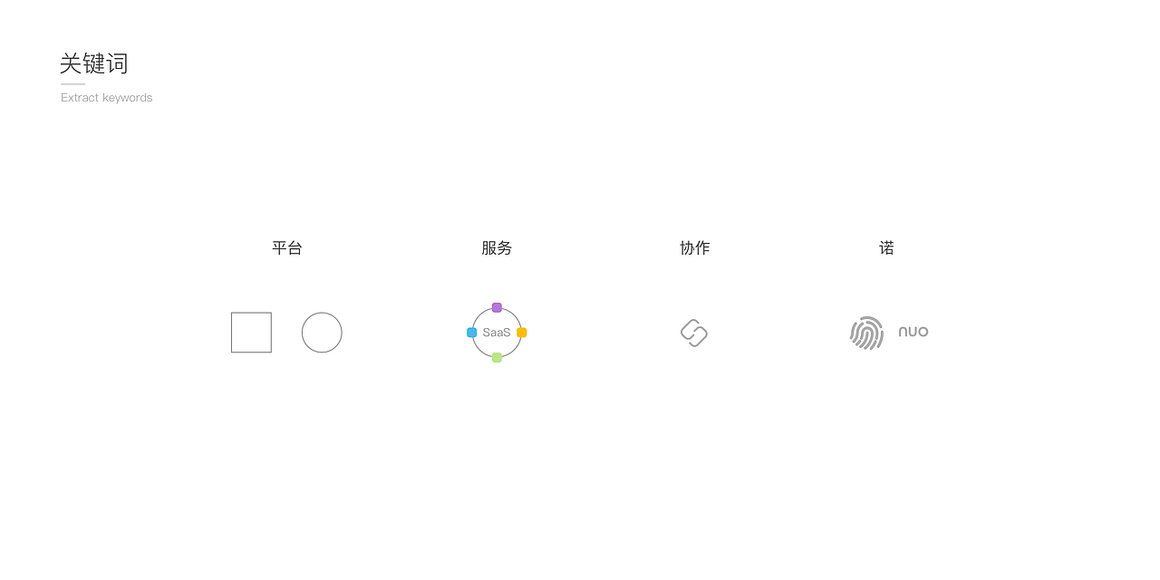 Nuoyan Logo Design（图ZODMyNzE5MjQ=） - Logo - 站酷设计师Agen007原创素材 - 站酷ZCOOL