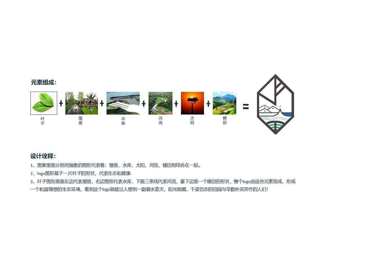 宜春四方井水库康养旅游度假区logo设计和应用1 - 原创作品 - 站酷(zc