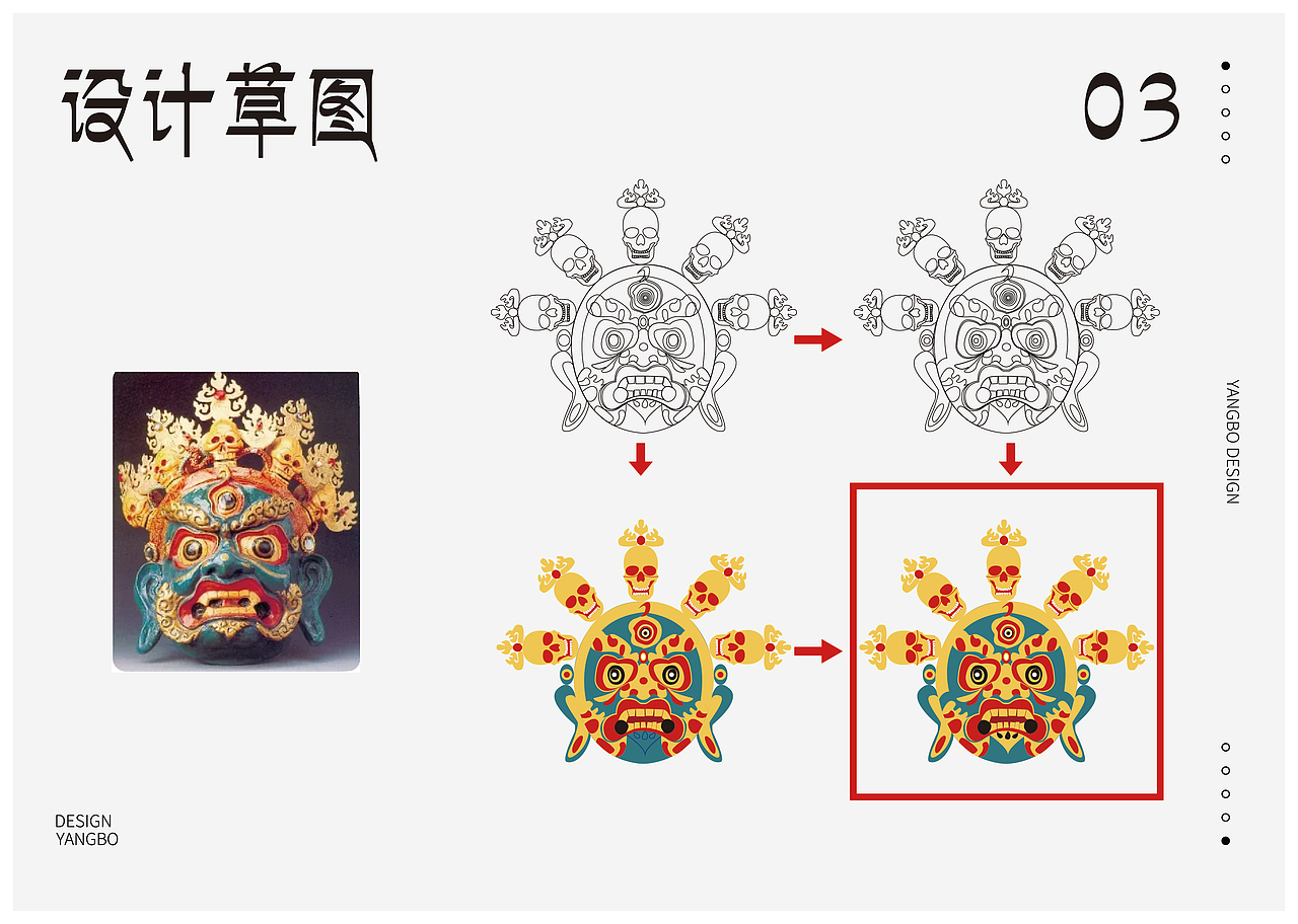 毕设 《羌姆面具》文创设计（图ZMjU2Nzg2MDYw） - 图案 - 站酷设计师小羊驼铃原创素材 - 站酷ZCOOL