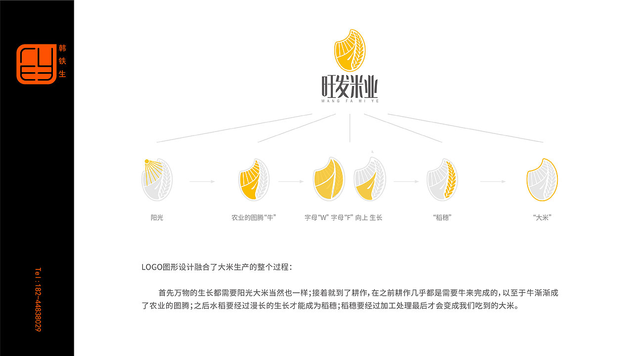 2018个人作品集（图ZMTQzOTcwOTg0） - 品牌 - 站酷设计师不知名设计师世界原创素材 - 站酷ZCOOL