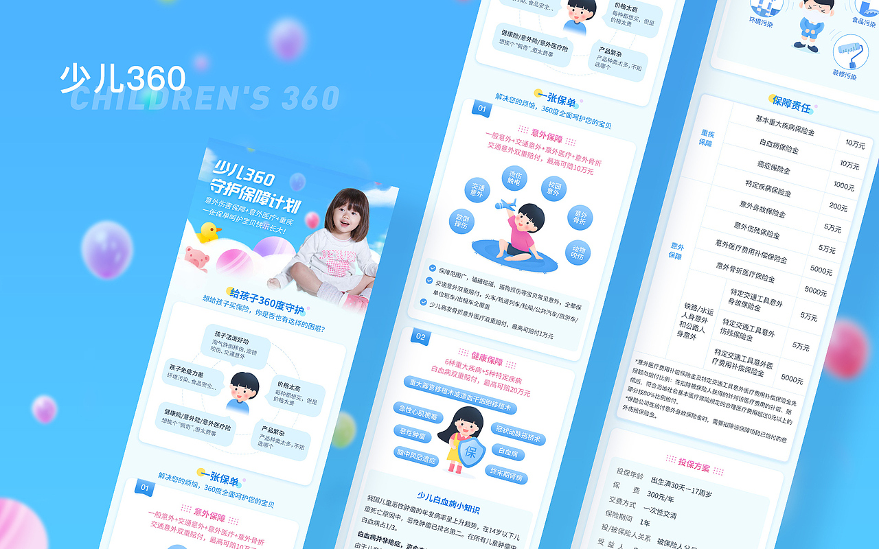 2020作品集（图ZMjQyMzU4MzU2） - APP界面 - 站酷设计师一颗PP原创素材 - 站酷ZCOOL